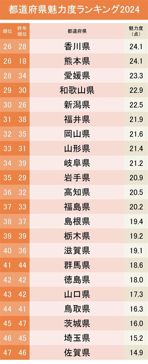 米国配当成長株ファンドの魅力とは？投資初心者でも安心のガイド！