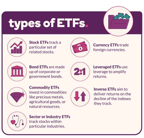 米国株ETF東証おすすめ？多様な選択肢で投資を賢く！